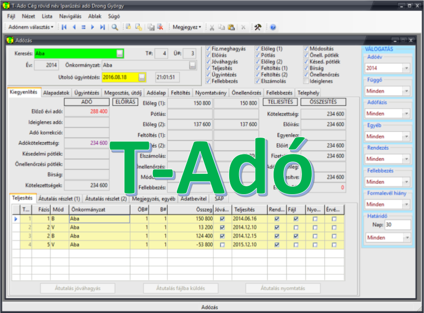 'T-Ad' program
